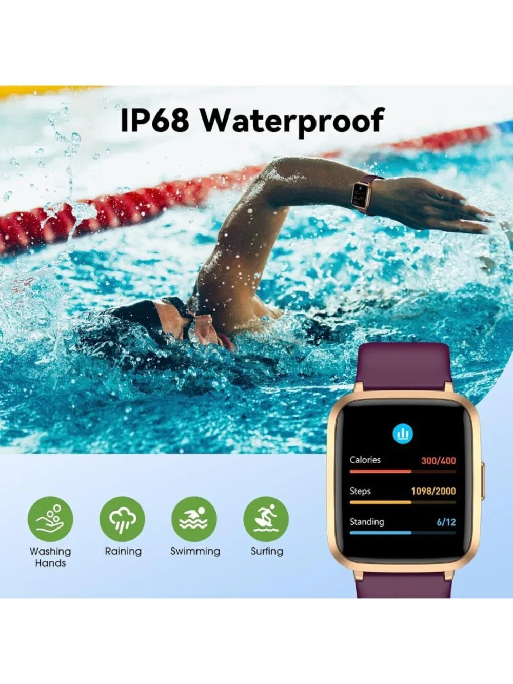 Heart Rate Fitness Tracker Watch - Activity & Pedometer Monitor for Workouts